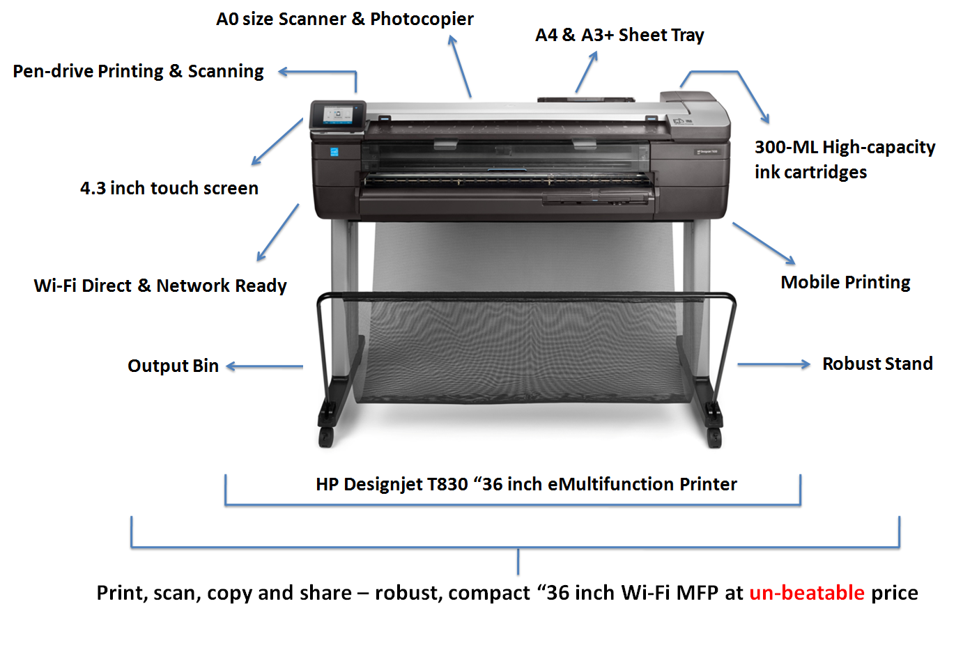 Don't miss out on our latest offers for the HP DesignJet T830 MFP!