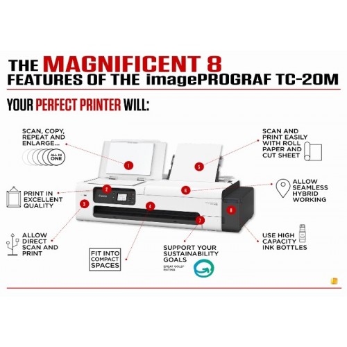 Canon ImagePROGRAF TC-20M 24" A1 Compact 4 Colour Multifunctional Colour Inkjet Printer 5816C003AB