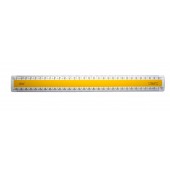 Scale Rules