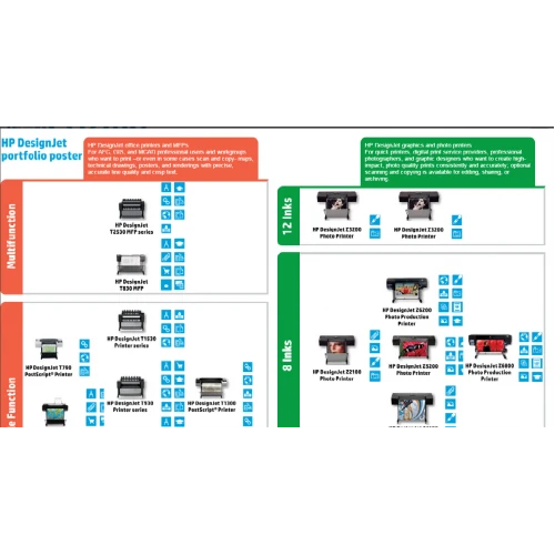 HP Designjet Portfolio